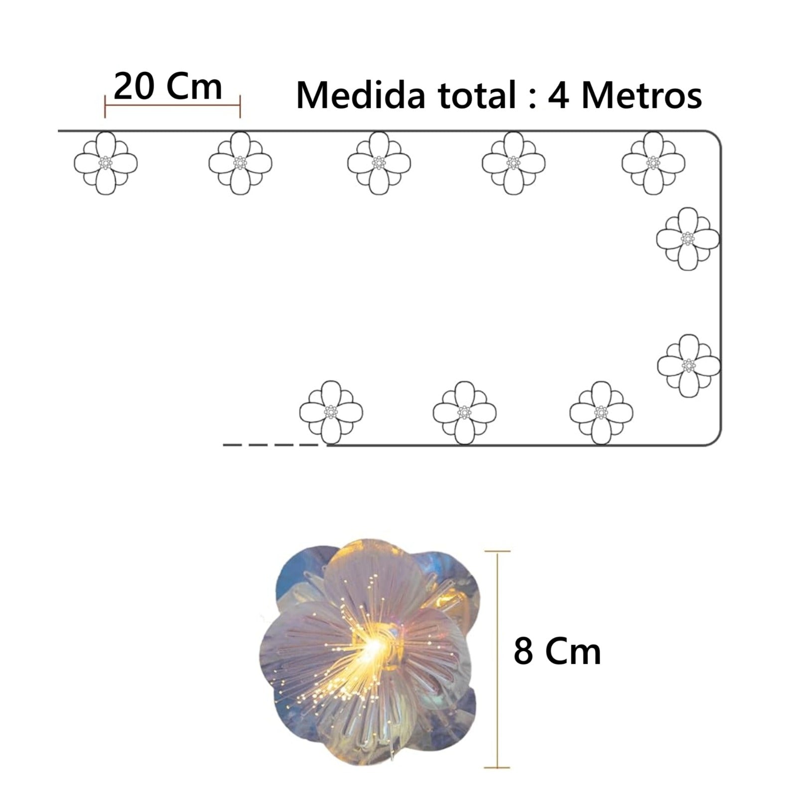 Extensión Floral Tornasol - Fibra Óptica Flexible 4 Metros